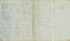 Page 130 - 131, Jas. Powers, Smith, Benj Hadley, Saml Brown, Chas Tufts 1874, Somerville and Surrounds 1843 to 1873 Survey Plans